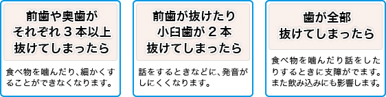 前歯や奥歯がそれぞれ3本以上抜けてしまったら／前歯が抜けたり小臼歯が2本抜けてしまったら／歯が全部抜けてしまったら